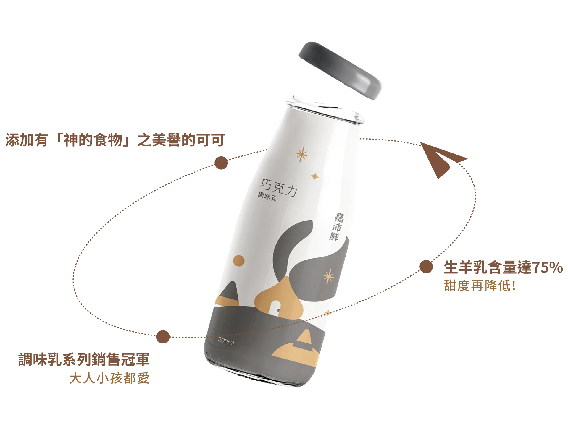 jps product Fresh choice chocolate