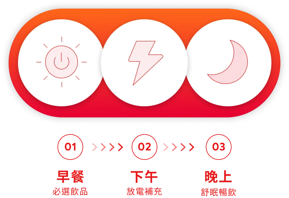 01 嘉沛鮮 蘋果調味保久羊乳 輕鬆補充全家人能量元氣